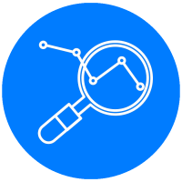 analytics&testing
